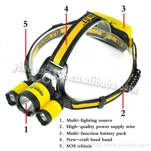 2017 Hot Sale Boruit RJ-3000 plus 5000 Lumens Super Bright T6 LED Headlamp With SOS Whistle